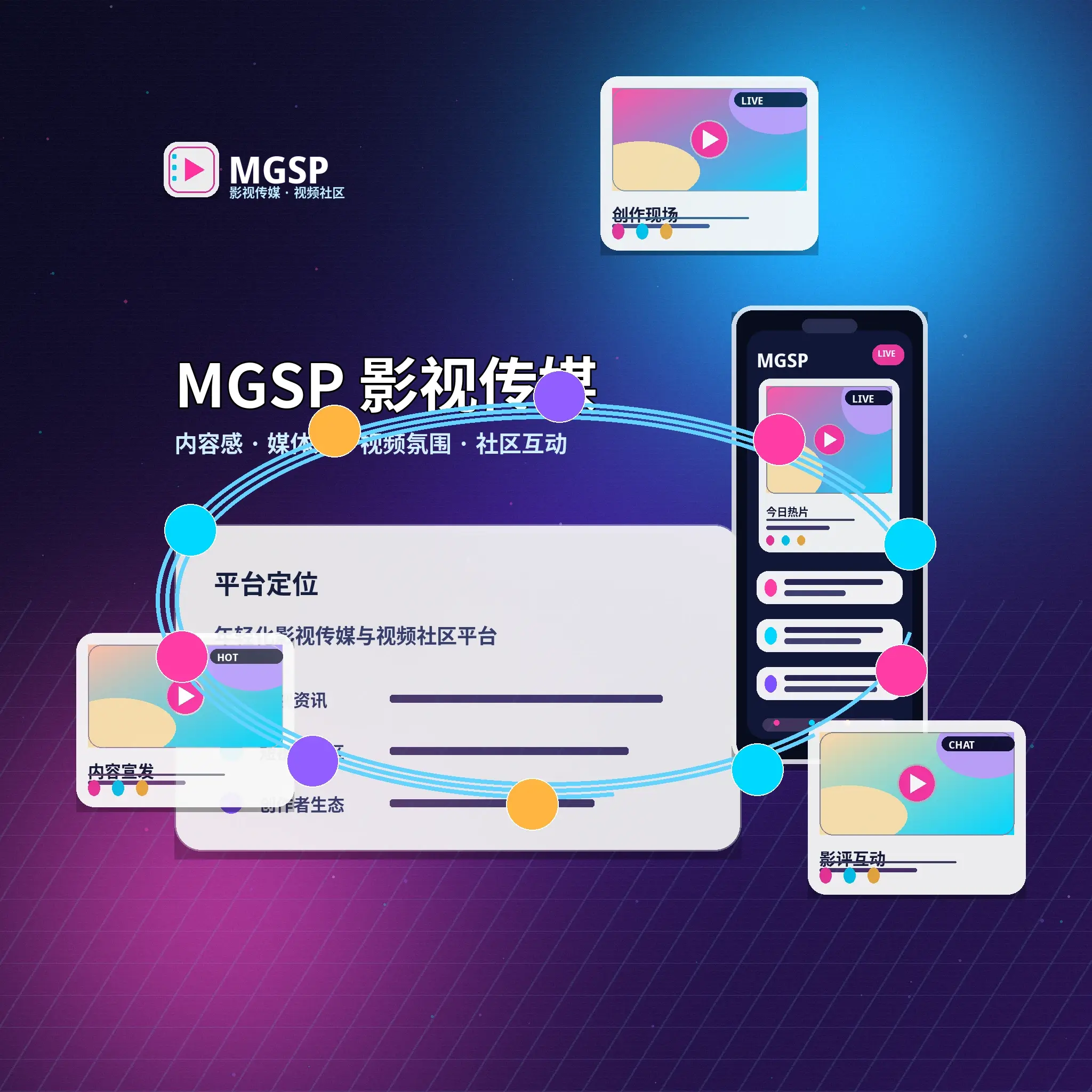 关于蘑菇视频品牌与影视内容社区